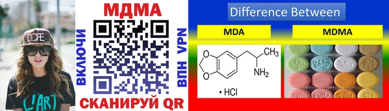 что такое   Каспийск  MDMA молли 